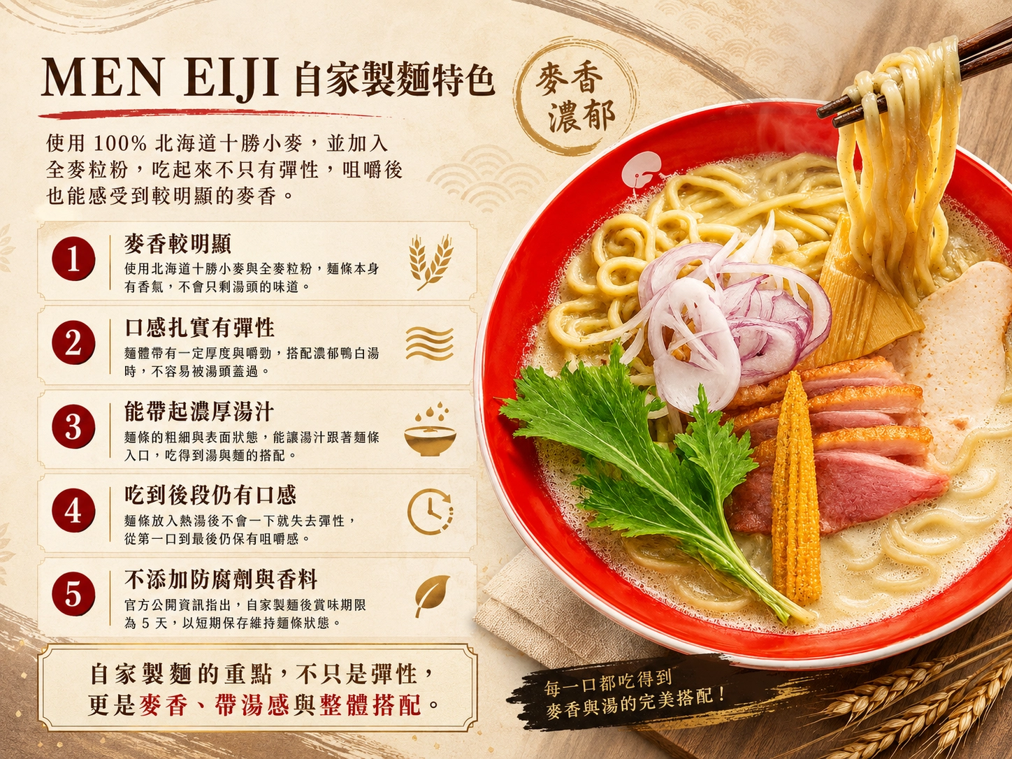 MEN EIJI 的自家製麵有什麼特色？