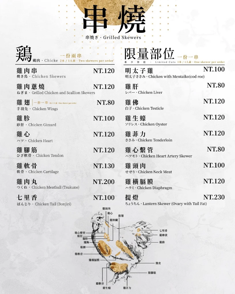 客燒 IZAKAYA菜單