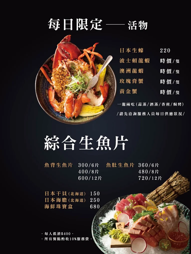 魚吞壽司 Sakana菜單