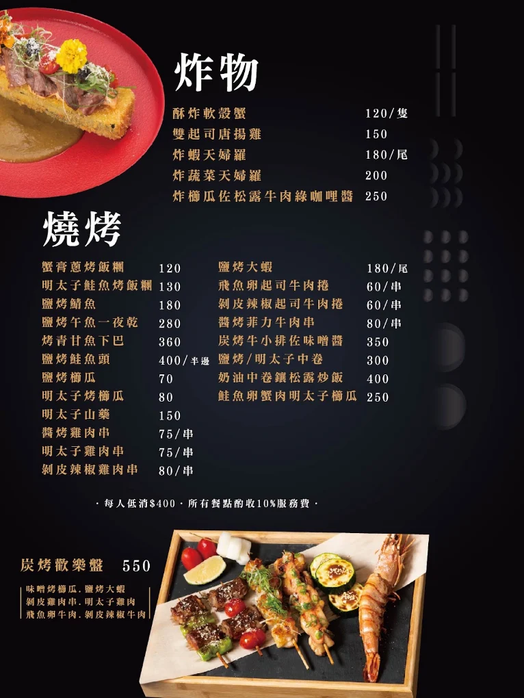 魚吞壽司 Sakana菜單